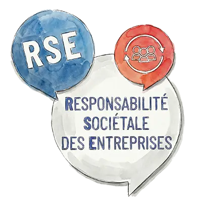 Illustration : Quels bénéfices pour l'entreprise : RSE, visibilité, impact ?